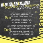 Sieger*innen der letzen 20 Jahren