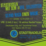 #stadtradeln