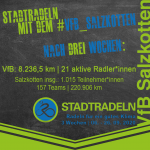 #stadtradeln